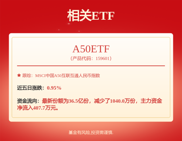 恒汇证券 港股通消费50ETF: 汇添富国证港股通消费主题交易型开放式指数证券投资基金更新招募说明书（2025年7月9日更新）