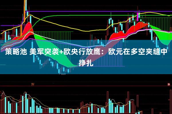 策略池 美军突袭+欧央行放鹰：欧元在多空夹缝中挣扎